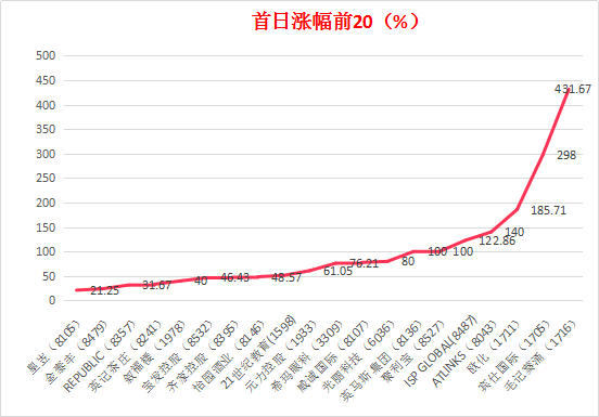 香港4777777開(kāi)獎(jiǎng)記錄,有效解答解釋落實(shí)_影像版38.320