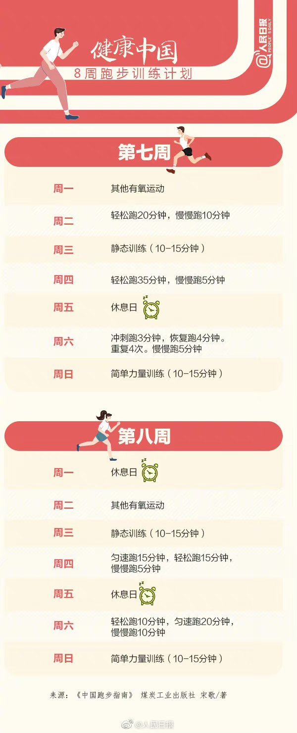 六合資料,迅捷解答方案實施_運動版81.913