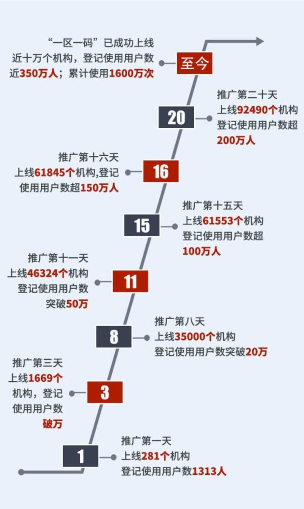 新澳門管家婆一碼一肖一特一中,適用設(shè)計策略_基礎(chǔ)版22.981