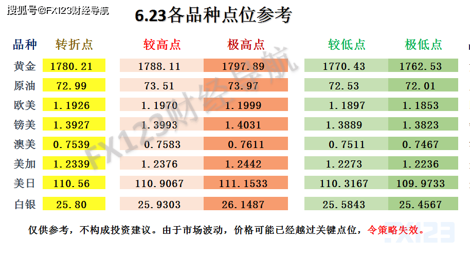 新澳天天彩免費資料查詢85期,靈活性方案實施評估_PT38.152