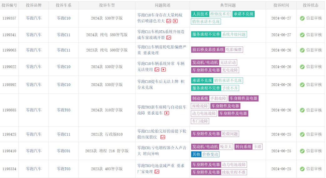 新奧彩2024最新資料大全下載,迅速處理解答問(wèn)題_專(zhuān)業(yè)款93.717