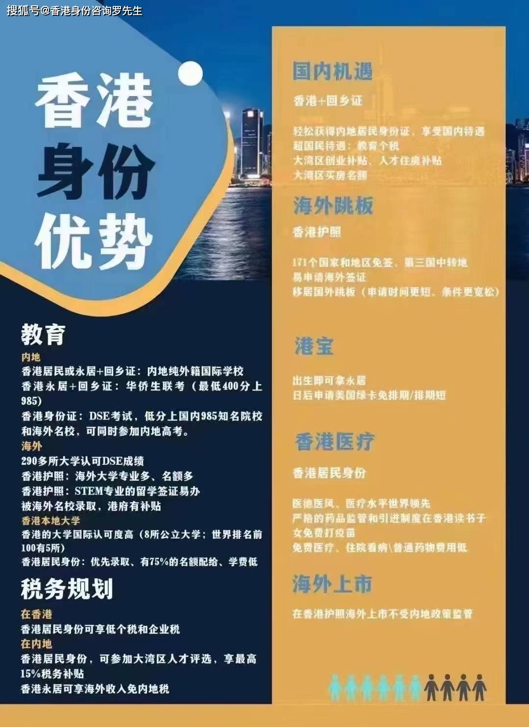 香港2024正版免費(fèi)資料,現(xiàn)象分析解釋定義_錢包版36.180