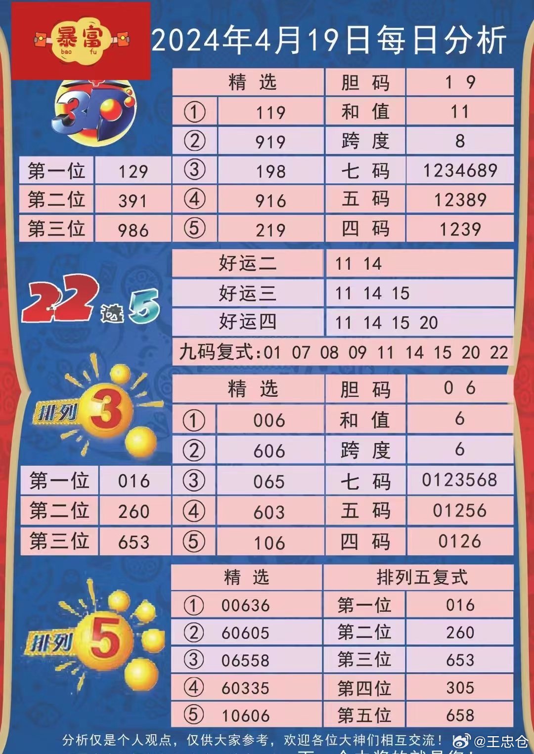新澳六開彩開獎號碼今天,統計評估解析說明_BT51.549