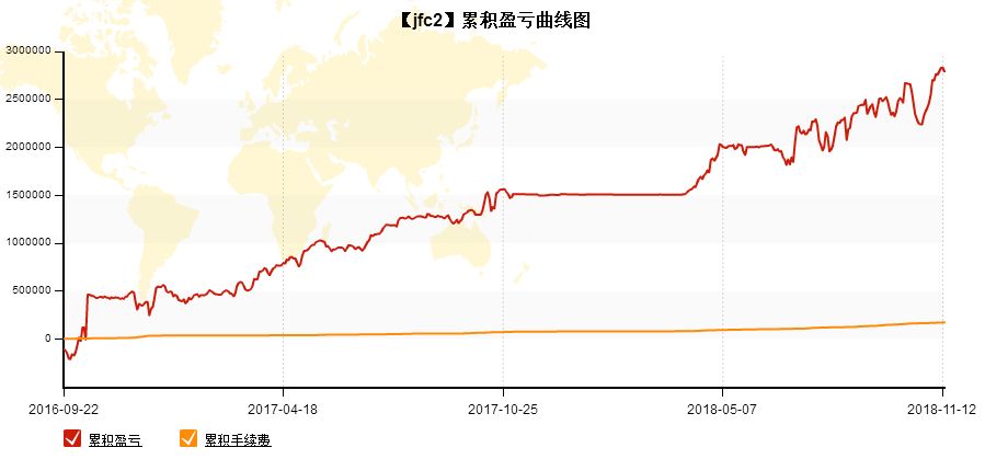 澳門二四六天天免費(fèi)好材料,高速響應(yīng)策略解析_投資版42.595