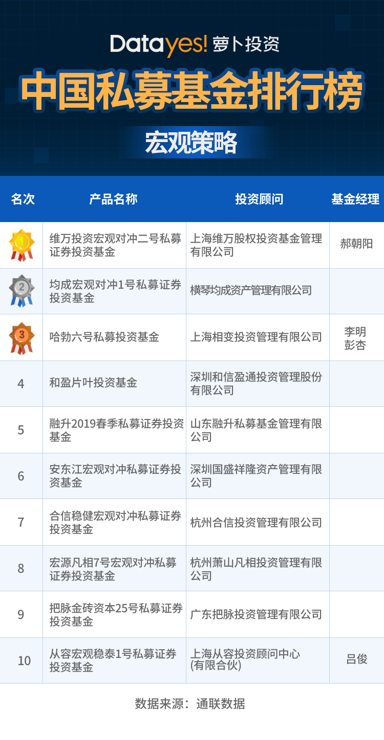 2024年正版管家婆最新版本,數(shù)據(jù)驅(qū)動實施方案_The36.82