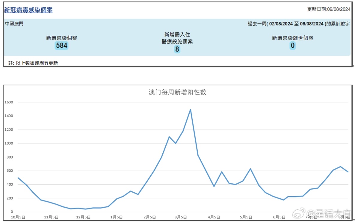 最準(zhǔn)一肖一碼100%香港78期,快速執(zhí)行方案解答_理財(cái)版33.953