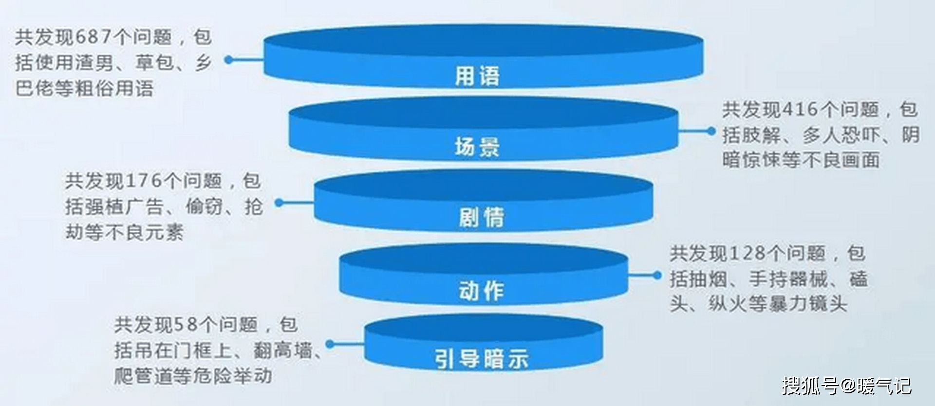 曾道道人資料免費(fèi)大全,快速執(zhí)行方案解答_R版29.938