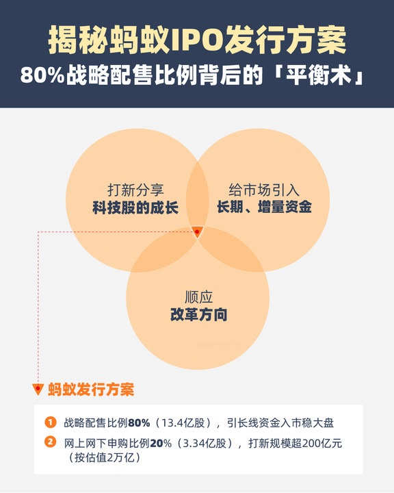 新澳門免費(fèi)資料掛牌大全,數(shù)據(jù)引導(dǎo)計(jì)劃執(zhí)行_標(biāo)配版79.326