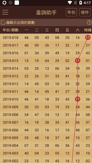 2024澳門天天彩免費(fèi)正版資料,高效方法解析_4DM63.964