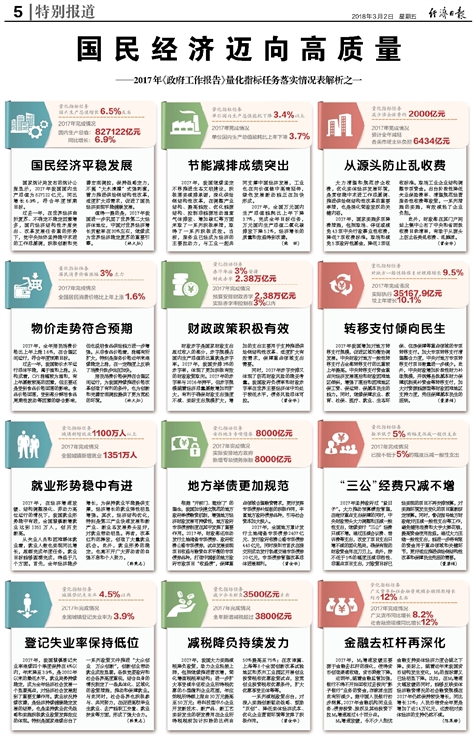 新澳門彩歷史開獎(jiǎng)記錄走勢圖,可靠解答解釋落實(shí)_iShop71.333
