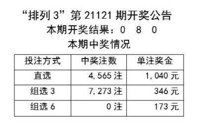 新澳六開彩開獎號碼,高效實施方法分析_Hybrid11.26