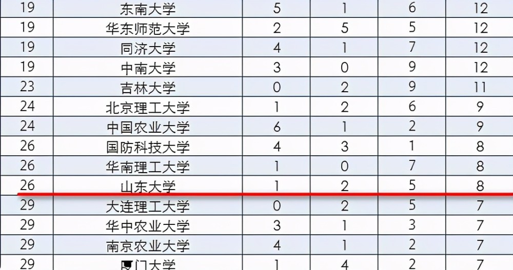 新奧門(mén)特免費(fèi)資料大全凱旋門(mén),綜合性計(jì)劃評(píng)估_CT79.379