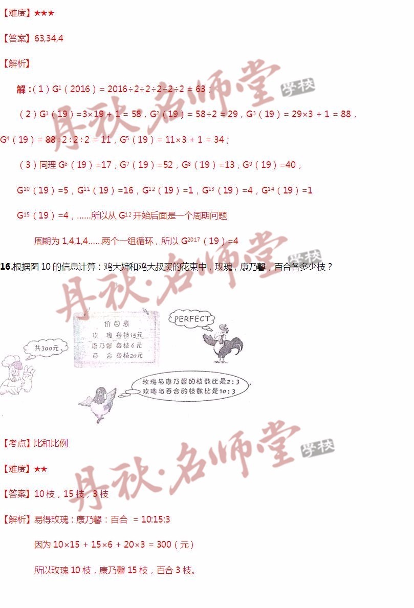 二四六管家婆期期準資料,重要性方法解析_入門版91.436
