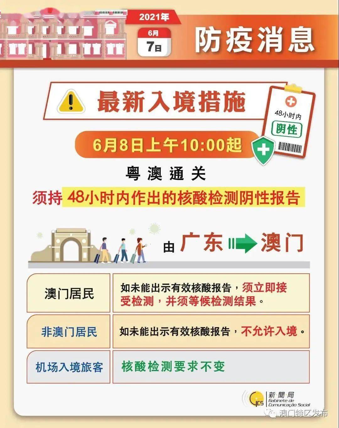 2024年澳門六今晚開獎結(jié)果,科學(xué)化方案實(shí)施探討_潮流版3.739