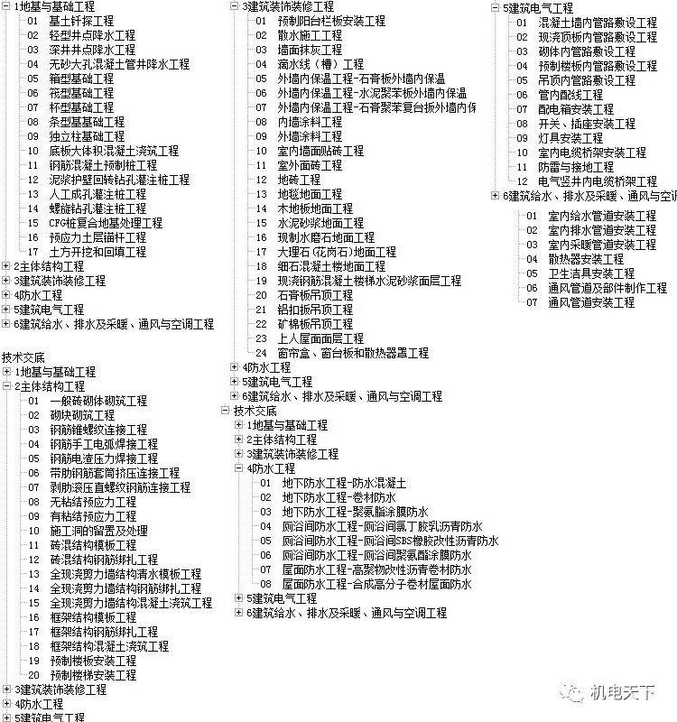 2024天天開彩資料大全免費,數(shù)據(jù)驅(qū)動設(shè)計策略_4DM63.32