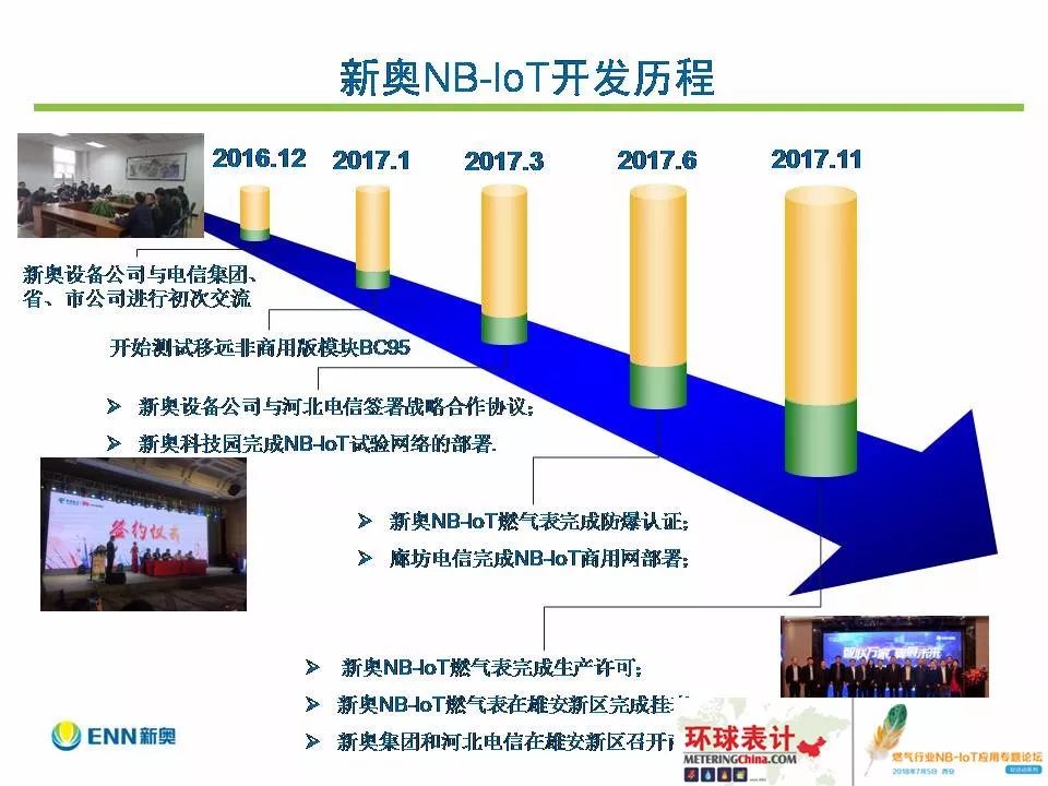 新奧內(nèi)部最準資料,經(jīng)濟性執(zhí)行方案剖析_限定版14.751