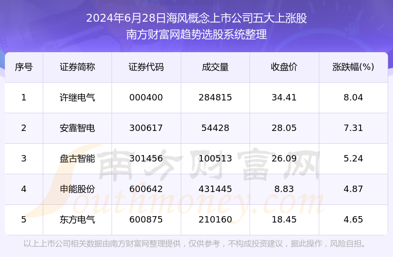 2024年天天彩免費資料,實證數(shù)據(jù)解釋定義_特別款21.98