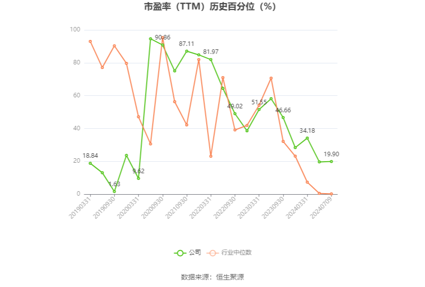 2024年資料免費(fèi)大全,深層數(shù)據(jù)策略設(shè)計(jì)_領(lǐng)航版30.920
