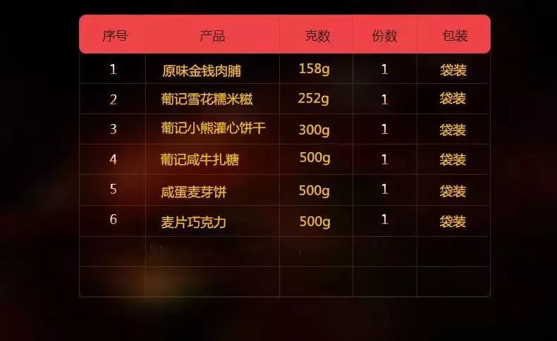 2024澳門特馬今晚開(kāi)獎(jiǎng),功能性操作方案制定_3DM2.627