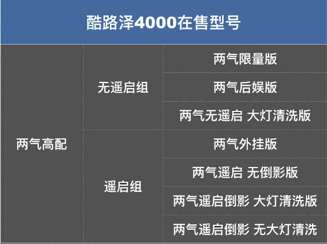 三肖必中三期必出資料,專家分析解釋定義_限量版54.50