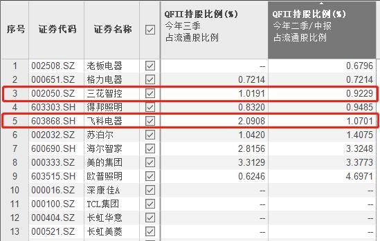 新澳門開獎記錄查詢今天,數(shù)據(jù)支持方案解析_8K68.401