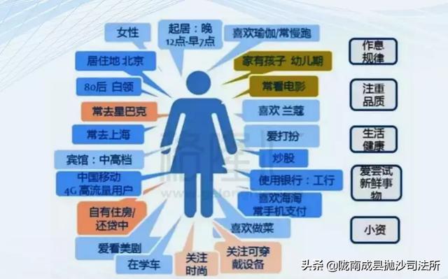 澳門最精準正最精準龍門,深層數(shù)據(jù)應用執(zhí)行_黃金版96.238