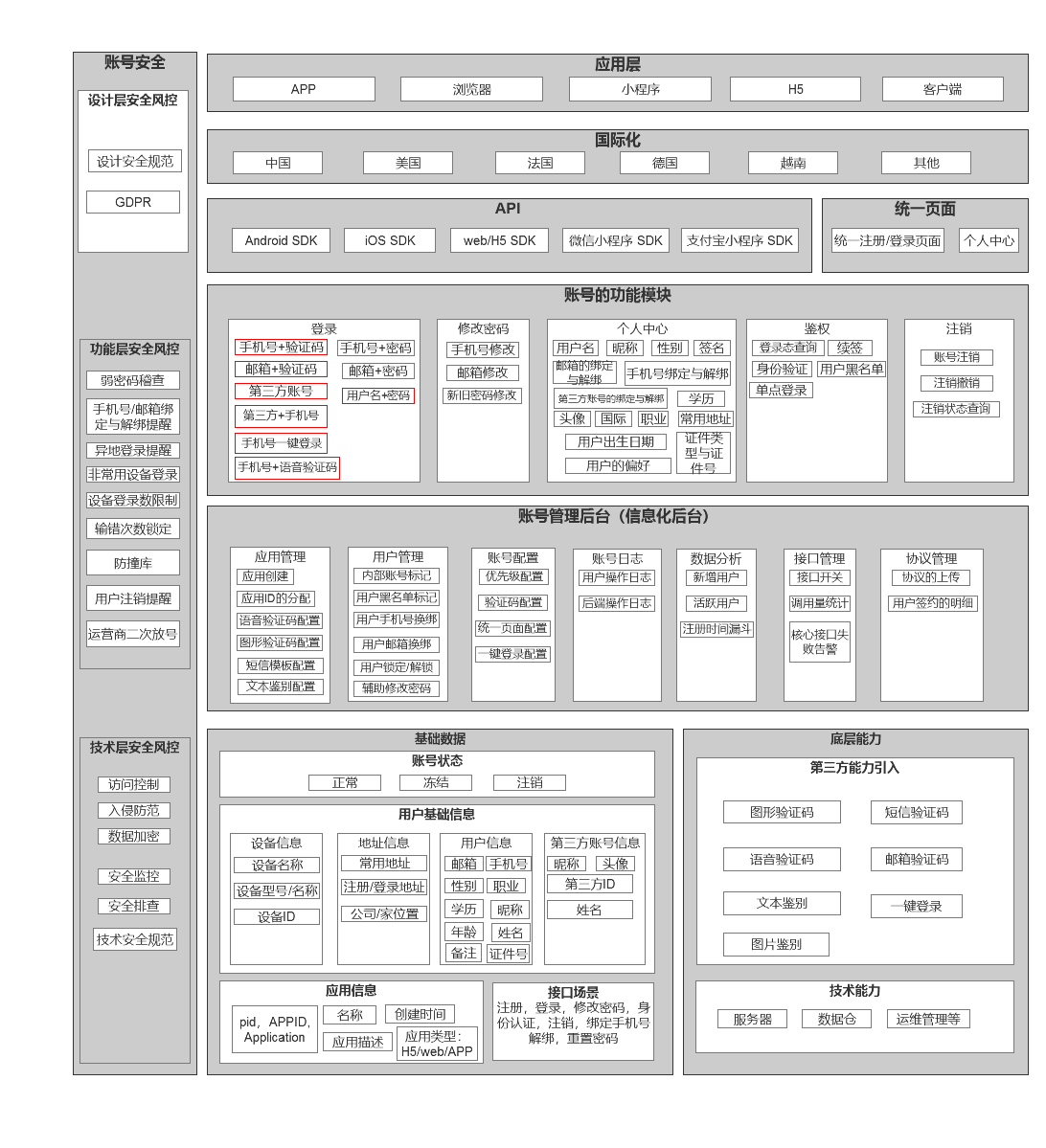 一碼一肖100%中用戶評價,可靠性方案設(shè)計_定制版8.214