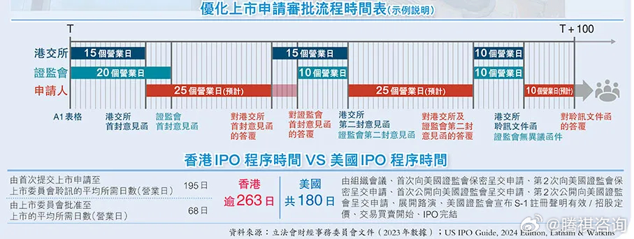 香港最準(zhǔn)100‰免費(fèi),安全設(shè)計(jì)策略解析_Essential43.451