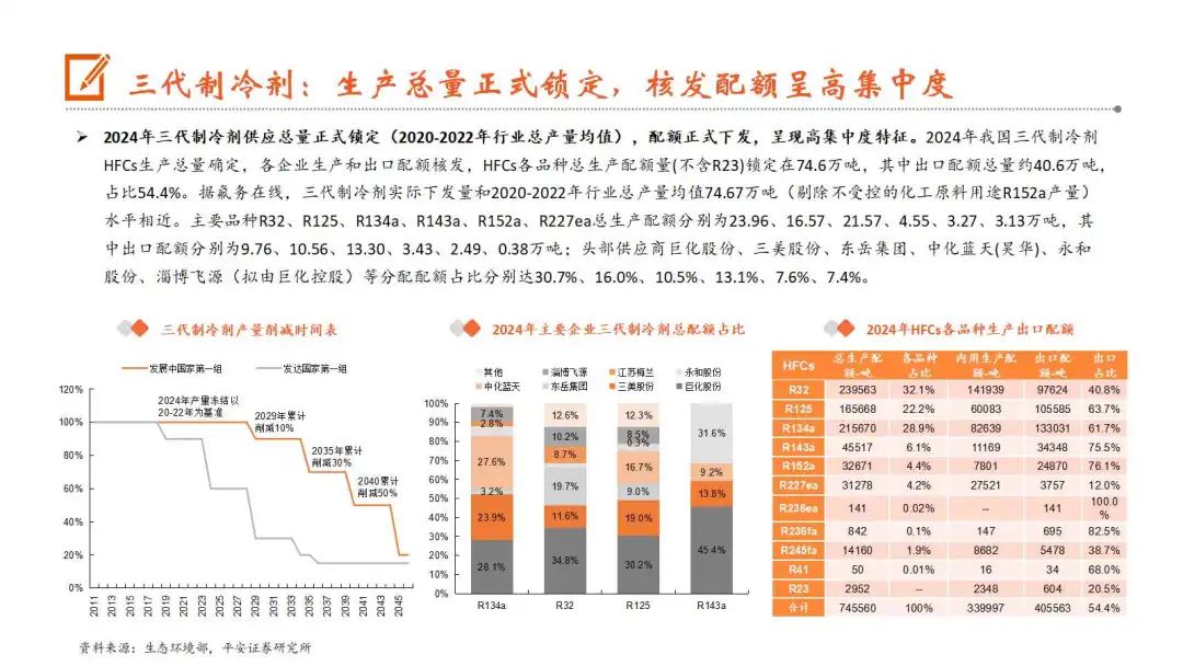 2024澳門正版,戰(zhàn)略方案優(yōu)化_戶外版14.127