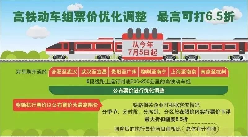 2024澳彩免費(fèi)資料大全,可持續(xù)執(zhí)行探索_10DM72.665