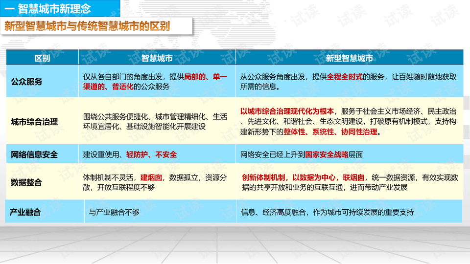新澳天天開獎(jiǎng)資料大全1050期,快速解答方案執(zhí)行_終極版88.682