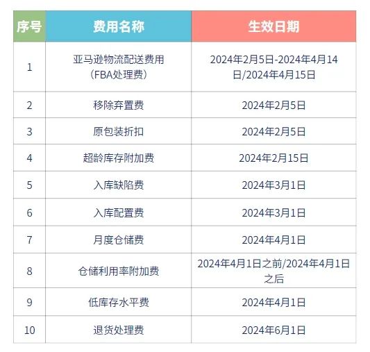 2024年新版49碼表圖,深入數(shù)據(jù)應(yīng)用解析_復(fù)刻款98.558