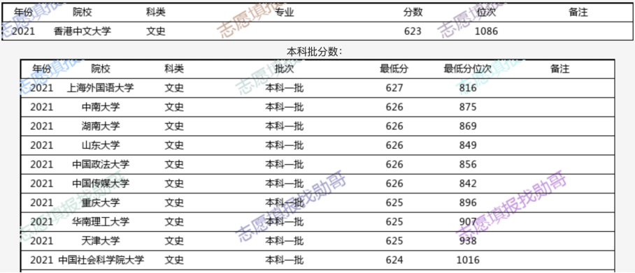 2024香港歷史開獎(jiǎng)記錄,實(shí)地考察數(shù)據(jù)分析_WP144.766