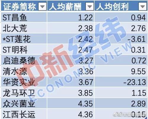 2024新澳免費資料彩迷信封,數(shù)據(jù)導向策略實施_ChromeOS90.345