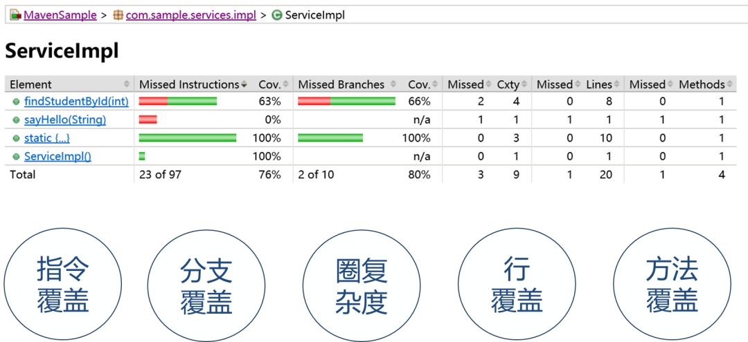 澳門今晚特馬開什么號(hào),定性評(píng)估解析_Advance97.390
