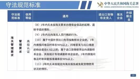 100%最準(zhǔn)的一肖,實(shí)地計(jì)劃驗(yàn)證策略_X版12.272
