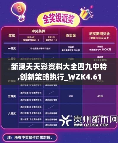 新澳天天彩免費資料49,靈活性操作方案_R版60.186
