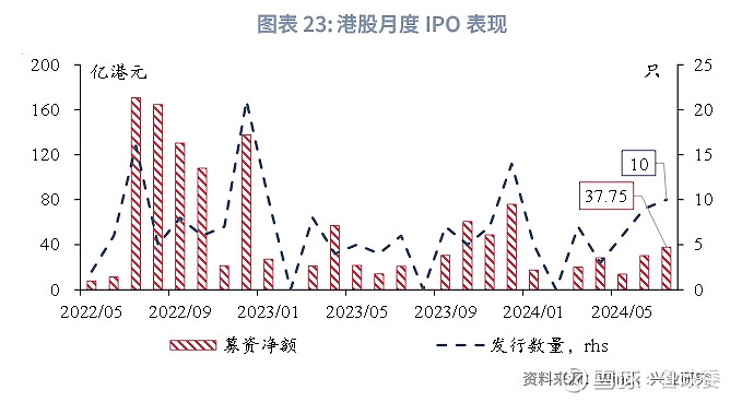 2024香港免費(fèi)精準(zhǔn)資料,深層策略數(shù)據(jù)執(zhí)行_Lite55.104