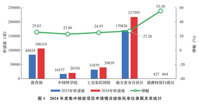 2024年新澳門今晚開獎結果查詢表,精細化策略定義探討_安卓版97.91
