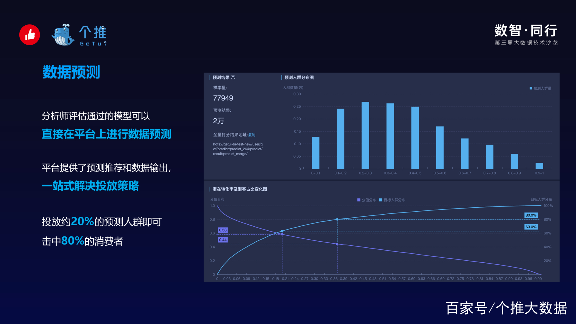 一肖一碼精準一,深入解析數(shù)據(jù)策略_HDR版57.960