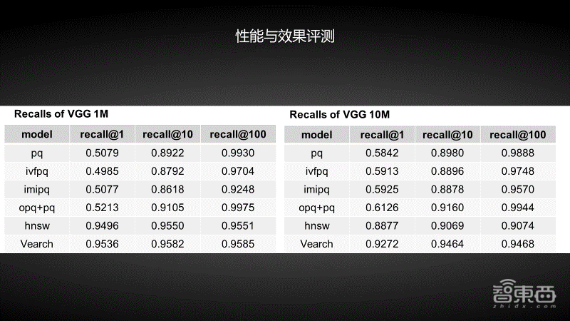 澳門(mén)一碼一肖一特一中是合法的嗎,實(shí)際應(yīng)用解析說(shuō)明_VE版21.260