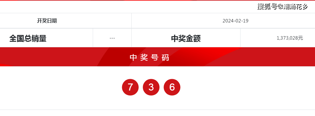 今晚奧門(mén)2024開(kāi)獎(jiǎng)信息,適用實(shí)施計(jì)劃_LT60.794
