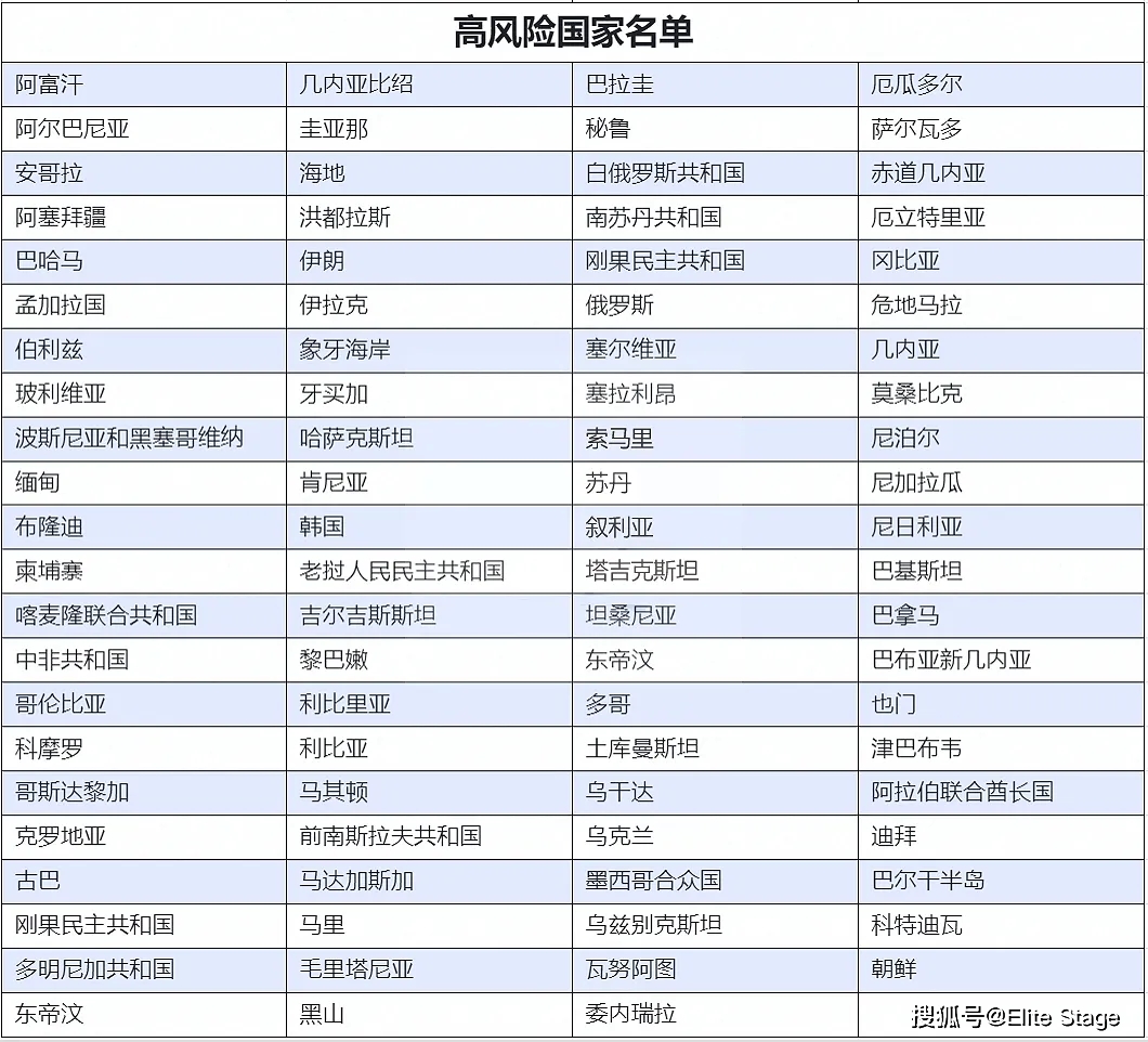 香港二四六308Kcm天下彩,前沿說明解析_挑戰(zhàn)款16.692