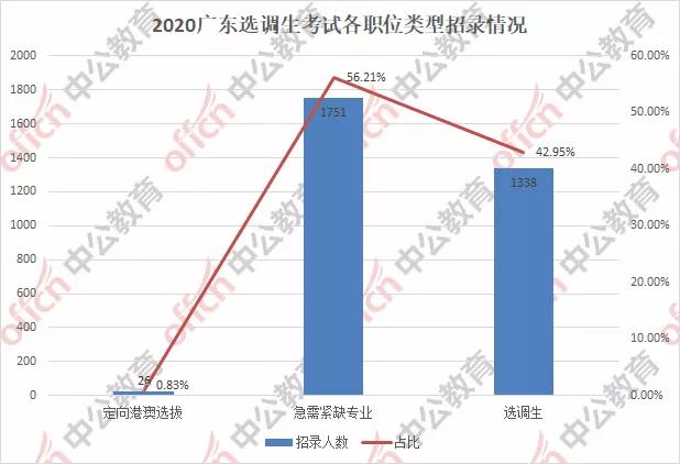 澳門正版資料免費(fèi)大全面向未來,深入解析數(shù)據(jù)設(shè)計(jì)_BT98.139