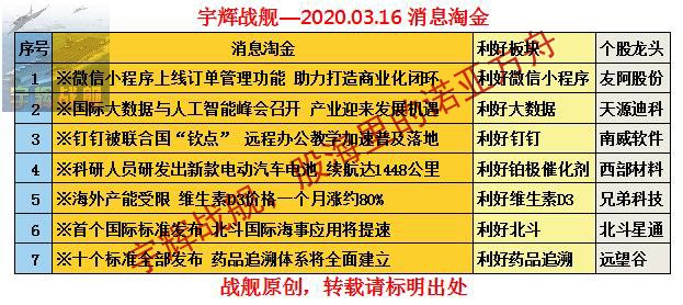 2024澳門(mén)特馬今晚開(kāi)獎(jiǎng)的背景故事,綜合研究解釋定義_投資版78.792