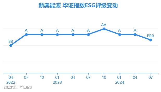 新奧開什么今晚,統(tǒng)計評估解析說明_運動版66.315