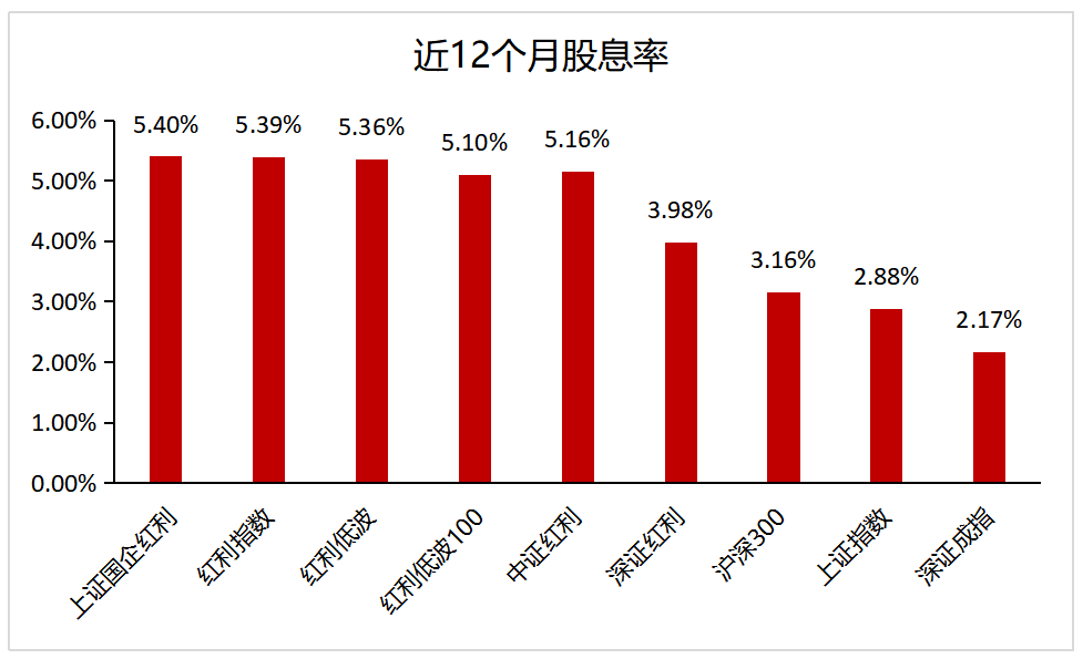 澳門今晚上開的什么特馬,全面數(shù)據(jù)解釋定義_LT15.283