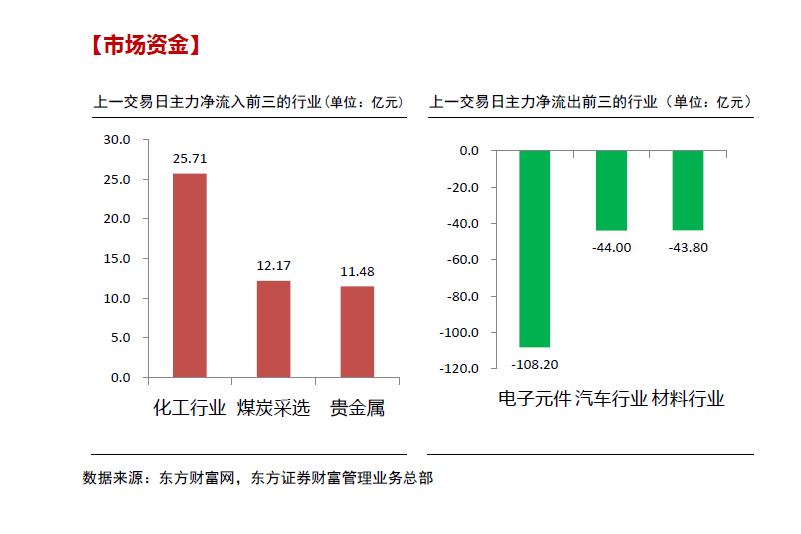 香港二四六開(kāi)獎(jiǎng)免費(fèi),安全性方案設(shè)計(jì)_Prime87.838