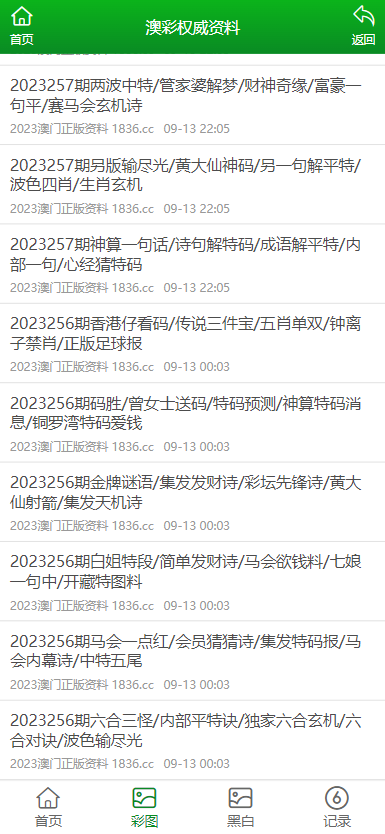 正版資料免費資料大全十點半,實地考察數(shù)據(jù)設計_5DM12.215