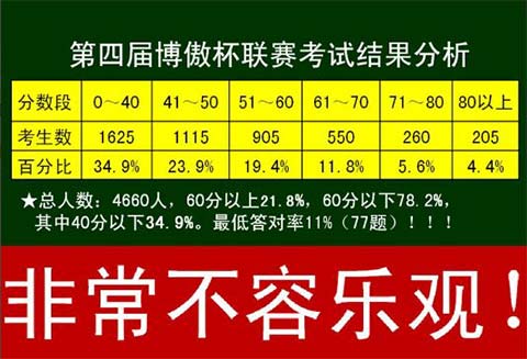 2024新奧精選免費資料,經(jīng)典解讀解析_6DM52.230